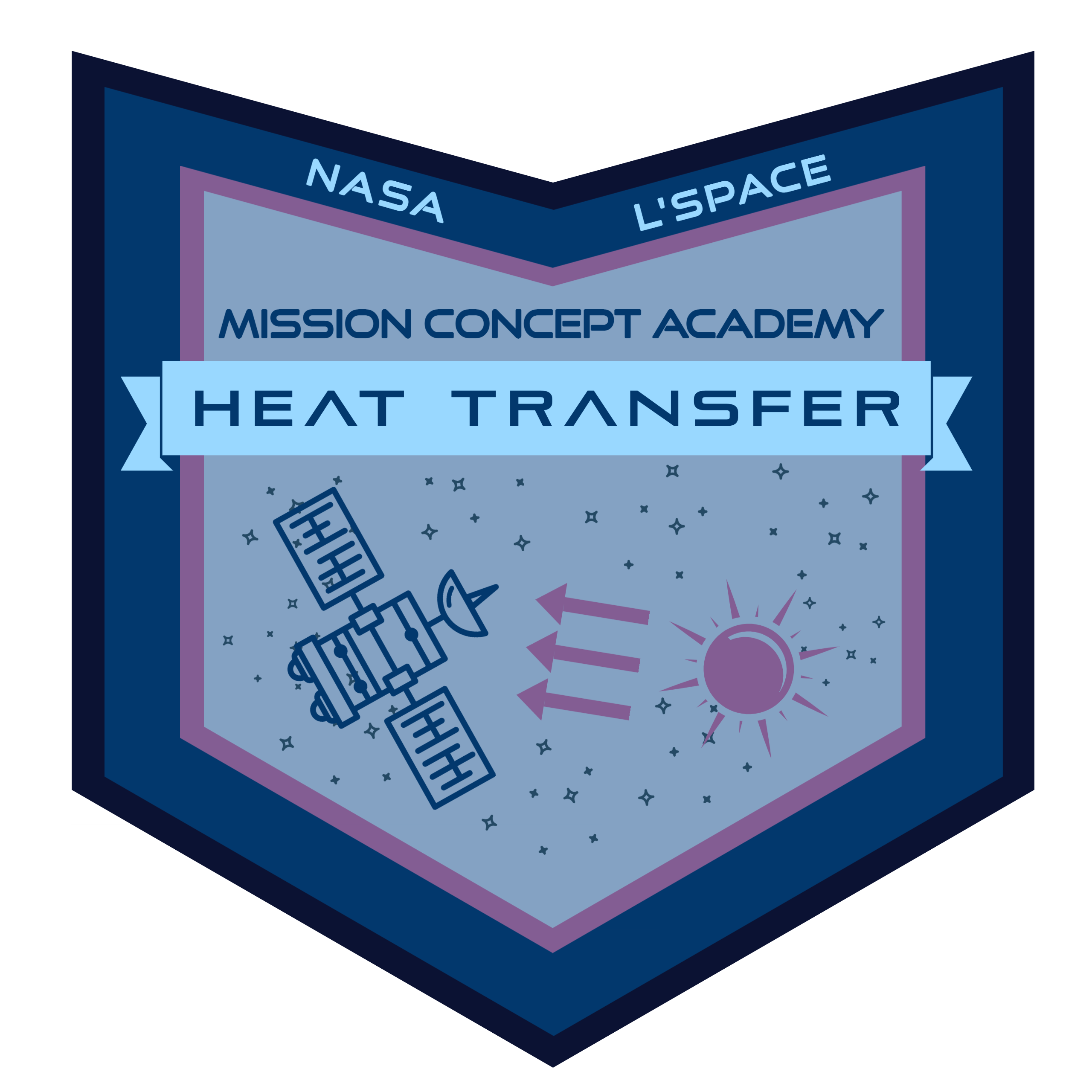 Heat Transfer